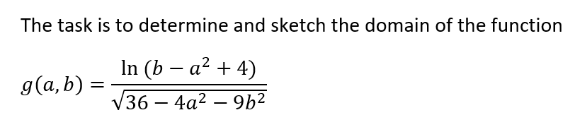The task is to determine and sketch the domain of the function
In (b – a? + 4)
g(a,b) =
V36 – 4a? – 9b2
-
