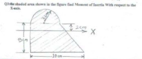 Q3:the shaded area shown in the figure find Moment of laertia With respect to the
Xasis.
2cm
10 cm
