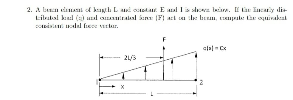2. A beam element of length L and constant E and I is shown below. If the linearly dis-
tributed load (q) and concentrated force (F) act on the beam, compute the equivalent
consistent nodal force vector.
X
2L/3
L
F
q(x) = Cx
2