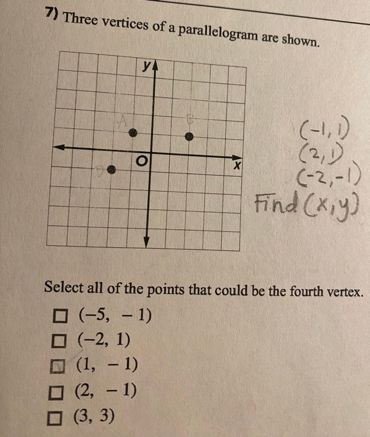 7) Three vertices of a parallelogram are shown.
YA
ooo
O
X
(-1,1)
(2,1)
(-2,-1)
Find (x,y)
Select all of the points that could be the fourth vertex.
(-5, -1)
(-2, 1)
(1, -1)
□(2, -1)
(3, 3)