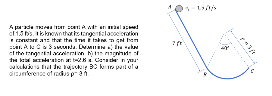 A particle moves from point A with an initial speed
of 1.5 ft/s. It is known that its tangential acceleration
is constant and that the time it takes to get from
point A to C is 3 seconds. Determine a) the value
of the tangential acceleration, b) the magnitude of
the total acceleration at t=2.6 s. Consider in your
calculations that the trajectory BC forms part of a
circumference of radius p= 3 ft.
A
7 ft
V₁ = 1.5 ft/s
B
40°
p = 3 ft
C