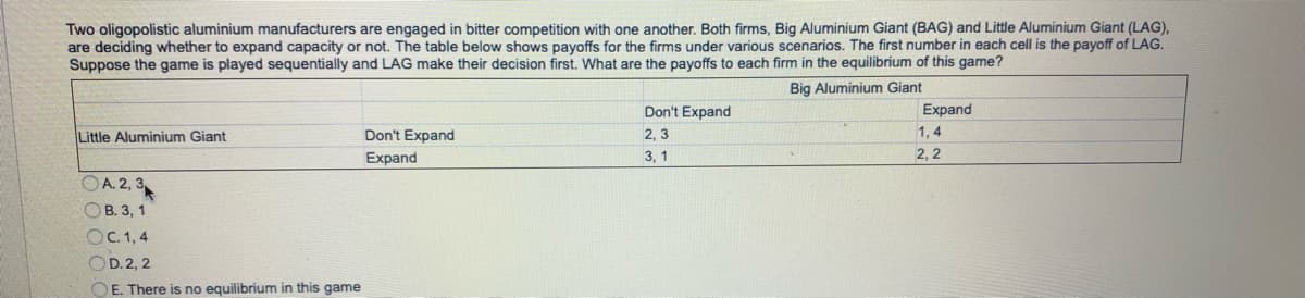 Two oligopolistic aluminium manufacturers are engaged in bitter competition with one another. Both firms, Big Aluminium Giant (BAG) and Little Aluminium Giant (LAG),
are deciding whether to expand capacity or not. The table below shows payoffs for the firms under various scenarios. The first number in each cell is the payoff of LAG.
Suppose the game is played sequentially and LAG make their decision first. What are the payoffs to each firm in the equilibrium of this game?
Big Aluminium Giant
Don't Expand
Expand
Little Aluminium Giant
1, 4
Don't Expand
Expand
2, 3
3, 1
2, 2
O A. 2, 3
OB. 3, 1
OC.1, 4
OD. 2, 2
E. There is no equilibrium in this game
