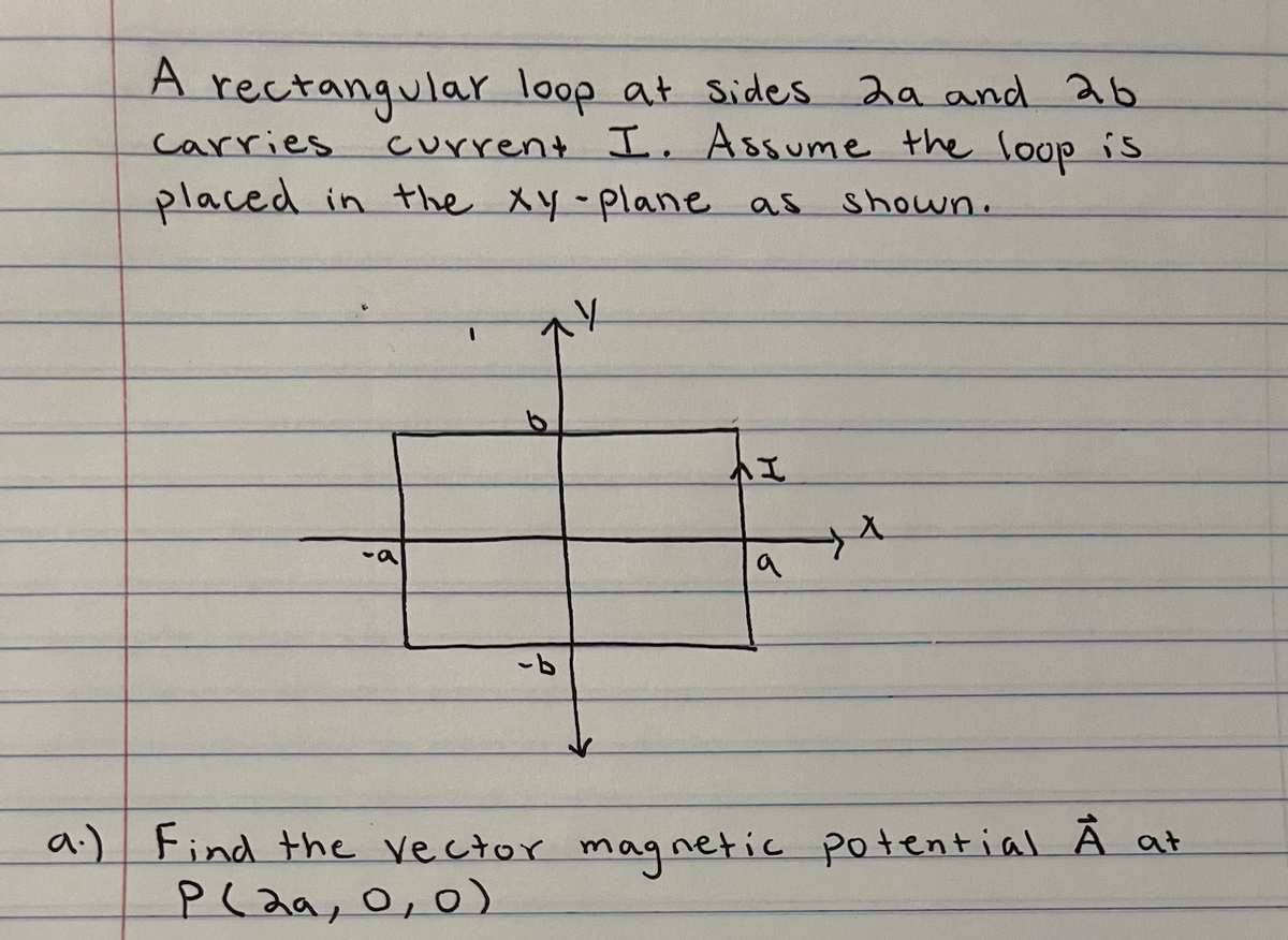 A
rectangular loop at sides 2a and 26
current I. Assume the loop is
placed in the xy-plane as
Carries
shown.
-a
AY
AI
a
a.) Find the vector magnetic potential A at
реда, 0, 0)