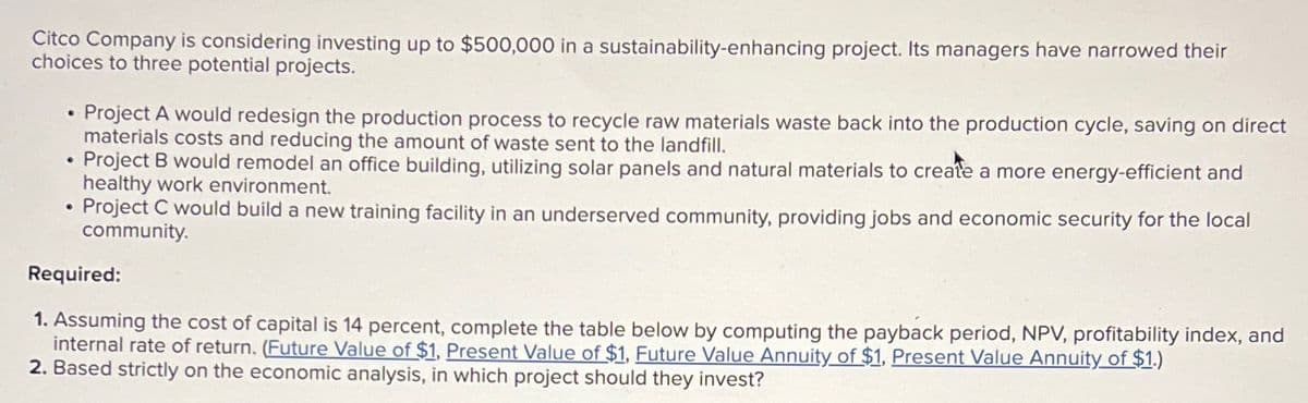 Citco Company is considering investing up to $500,000 in a sustainability-enhancing project. Its managers have narrowed their
choices to three potential projects.
•Project A would redesign the production process to recycle raw materials waste back into the production cycle, saving on direct
materials costs and reducing the amount of waste sent to the landfill.
• Project B would remodel an office building, utilizing solar panels and natural materials to create a more energy-efficient and
healthy work environment.
Project C would build a new training facility in an underserved community, providing jobs and economic security for the local
community.
Required:
1. Assuming the cost of capital is 14 percent, complete the table below by computing the payback period, NPV, profitability index, and
internal rate of return. (Future Value of $1, Present Value of $1, Future Value Annuity of $1. Present Value Annuity of $1.)
2. Based strictly on the economic analysis, in which project should they invest?