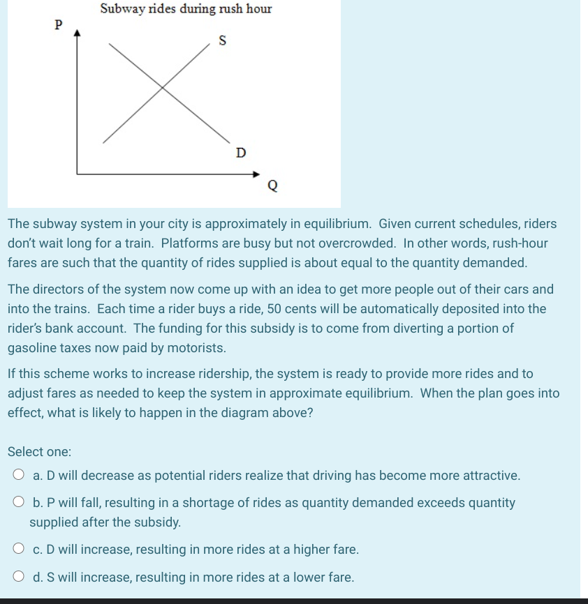Subway rides during rush hour
S
D
The subway system in your city is approximately in equilibrium. Given current schedules, riders
don't wait long for a train. Platforms are busy but not overcrowded. In other words, rush-hour
fares are such that the quantity of rides supplied is about equal to the quantity demanded.
The directors of the system now come up with an idea to get more people out of their cars and
into the trains. Each time a rider buys a ride, 50 cents will be automatically deposited into the
rider's bank account. The funding for this subsidy is to come from diverting a portion of
gasoline taxes now paid by motorists.
If this scheme works to increase ridership, the system is ready to provide more rides and to
adjust fares as needed to keep the system in approximate equilibrium. When the plan goes into
effect, what is likely to happen in the diagram above?
Select one:
a. D will decrease as potential riders realize that driving has become more attractive.
O b. P will fall, resulting in a shortage of rides as quantity demanded exceeds quantity
supplied after the subsidy.
O c. D will increase, resulting in more rides at a higher fare.
O d. S will increase, resulting in more rides at a lower fare.
