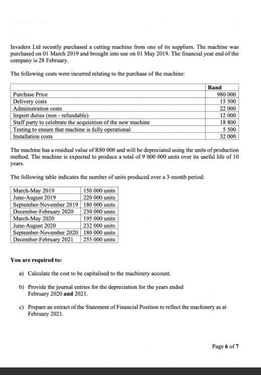 Invaders Ltd recently purchased a cutting machine from one of its suppliers. The machine was
purchased on 01 March 2019 and brought into use on 01 May 2019. The financial year end of the
company is 28 February.
The following costs were incurred relating to the purchase of the machine:
Purchase Price
Delivery costs
Administration costs
Import duties (non-refundable)
Staff party to celebrate the acquisition of the new machine
Testing to ensure that machine is fully operational
Installation costs
The following table indicates the number of units produced over a 3-month period:
March-May 2019
150 000 units
June-August 2019
220 000 units
180 000 units
230 000 units
195 000 units
232 000 units
180 000 units
255 000 units
September-November 2019
December-February 2020
March-May 2020
June-August 2020
September-November 2020
December-February 2021
Rand
The machine has a residual value of R80 000 and will be depreciated using the units of production
method. The machine is expected to produce a total of 9 000 000 units over its useful life of 10
years.
You are required to:
a) Calculate the cost to be capitalised to the machinery account.
b)
Provide the journal entries for the depreciation for the years ended
February 2020 and 2021.
980 000
15 500
22 000
12 000
18 800
5 500
32 000
c) Prepare an extract of the Statement of Financial Position to reflect the machinery as at
February 2021.
Page 6 of 7