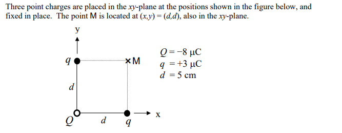 Three point charges are placed in the xy-plane at the positions shown in the figure below, and
fixed in place. The point M is located at (x,y) = (d,d), also in the xy-plane.
y
Q =-8 µC
q=+3 μC
d = 5 cm
%3D
d
X.
d
