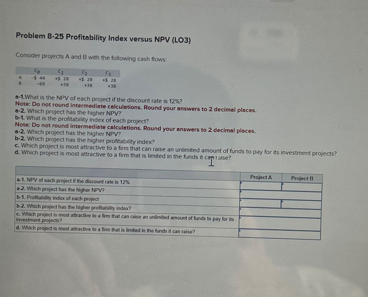 Problem 8-25 Profitability Index versus NPV (L03)
Consider projects A and B with the following cash flows:
A
B
Co
-$44
-69
C1
+$ 28
+38
C₂
+$ 28 +$ 28
+38
+38
B
a-1. What is the NPV of each project if the discount rate is 12%?
Note: Do not round intermediate calculations. Round your answers to 2 decimal places.
a-2. Which project has the higher NPV?
b-1. What is the profitability index of each project?
Note: Do not round intermediate calculations. Round your answers to 2 decimal places.
a-2. Which project has the higher NPV?
b-2. Which project has the higher profitability index?
c. Which project is most attractive to a firm that can raise an unlimited amount of funds to pay for its investment projects?
d. Which project is most attractive to a firm that is limited in the funds it can raise?
a-1. NPV of each project if the discount rate is 12%
a-2. Which project has the higher NPV?
b-1. Profitability index of each project
b-2. Which project has the higher profitability index?
c. Which project is most attractive to a firm that can raise an unlimited amount of funds to pay for its
investment projects?
d. Which project is most attractive to a firm that is limited in the funds it can raise?
Project A
Project B