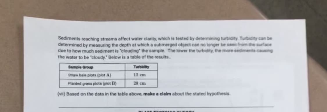 Sediments reaching streams affect water clarity, which is tested by determining turbidity Turbidny can be
determined by measuring the depth at which a submerged object can no longer be seeo from the surface
due to how much sediment is "clouding" the sample. The lower the turbidity, the more sediments causing
the water to be "cloudy." Below is a table of the results.
Sample Group
Turbidity
Straw bale plots (plot A)
12 cm
Planted grass plots (plot B)
28 cm
(vii) Based on the data in the table above, make a claim about the stated hypothesis.
PLAT PTTO TONIC THEA oY
