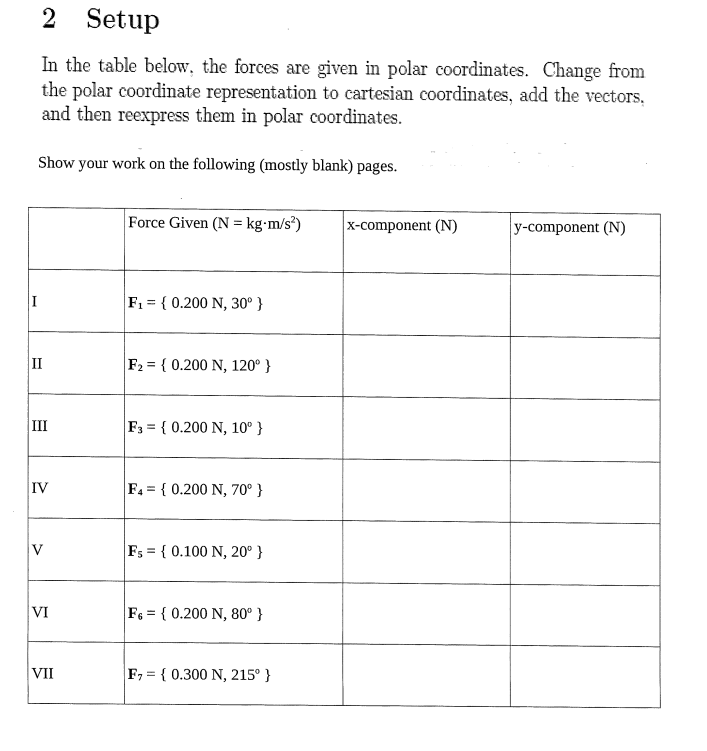 2 Setup
In the table below. the forces are given in polar coordinates. Change from
the polar coordinate representation to cartesian coordinates, add the vectors,
and then reexpress them in polar coordinates.
Show your work on the following (mostly blank) pages.
Force Given (N = kg•m/s³)
x-component (N)
y-component (N)
F1 = { 0.200 N, 30° }
II
F2 = { 0.200 N, 120° }
III
F3 = { 0.200 N, 10° }
IV
F4 = { 0.200 N, 70° }
V
Fs = { 0.100 N, 20° }
VI
F6 = { 0.200 N, 80° }
VII
F, = { 0.300 N, 215° }
