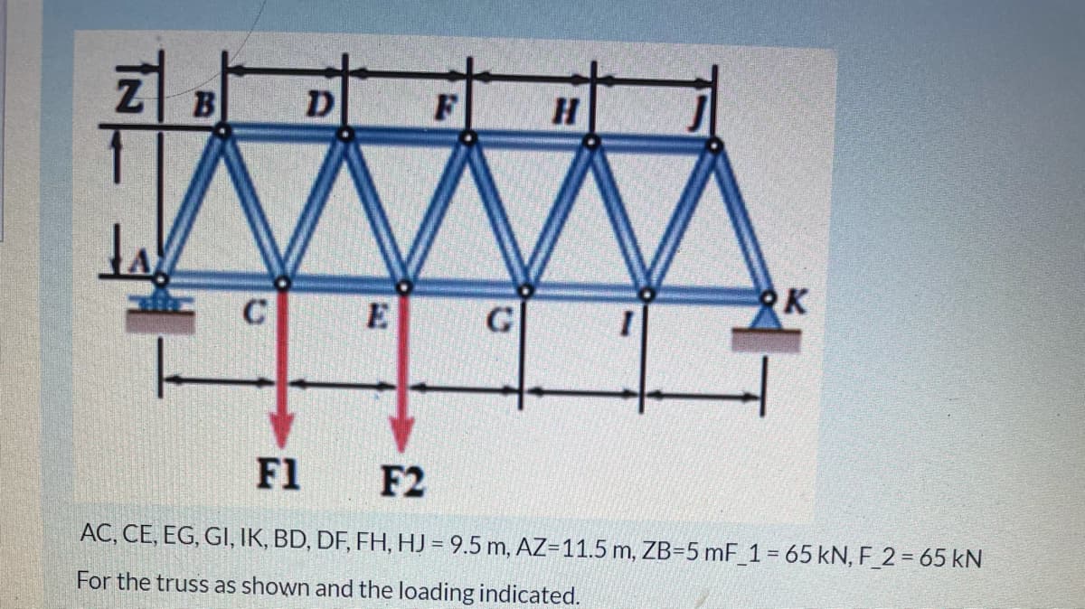 B
F
RK
C
E
F1
F2
AC, CE, EG, GI, IK, BD, DF, FH, HJ = 9.5 m, AZ=11.5 m, ZB=5 mF_1 = 65 kN, F_2 = 65 kN
For the truss as shown and the loading indicated.
TN
