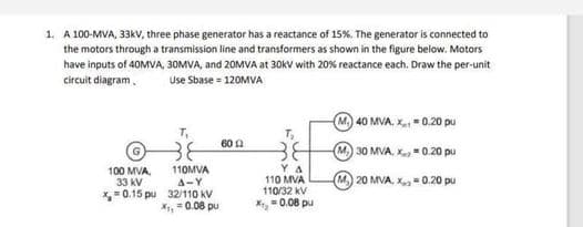 1. A 100-MVA, 33kV, three phase generator has a reactance of 15%. The generator is connected to
the motors through a transmission line and transformers as shown in the figure below. Motors
have inputs of 40MVA, 30MVA, and 20MVA at 30kV with 20% reactance each. Draw the per-unit
circuit diagram.
Use Sbase = 120MVA
M) 40 MVA. X- 0.20 pu
60A
(M) 30 MVA, X -0.20 pu
110MVA
100 MVA,
33 kV
110 MVA
110/32 kV
A-Y
M.) 20 MVA, X 0.20 pu
X,=0.15 pu 32/110 kV
X, =0.08 pu
X,- 0.08 pu
