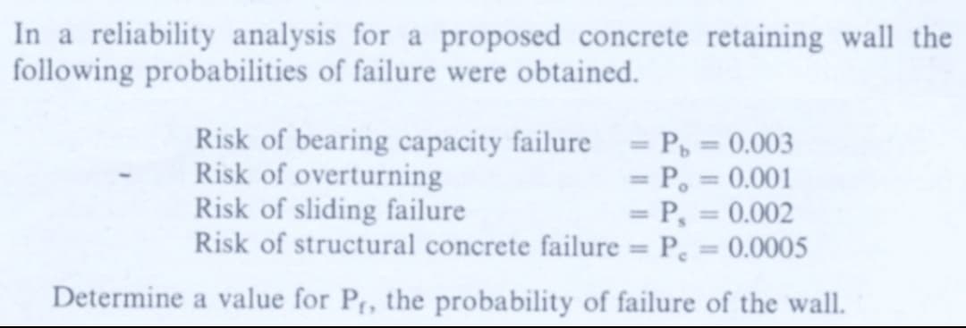 In a reliability analysis for a proposed concrete retaining wall the
following probabilities of failure were obtained.
Risk of bearing capacity failure
Risk of overturning
Risk of sliding failure
Pb=0.003
= P₁ = 0.001
= P, = 0.002
Risk of structural concrete failure = P = 0.0005
Determine a value for P₁, the probability of failure of the wall.