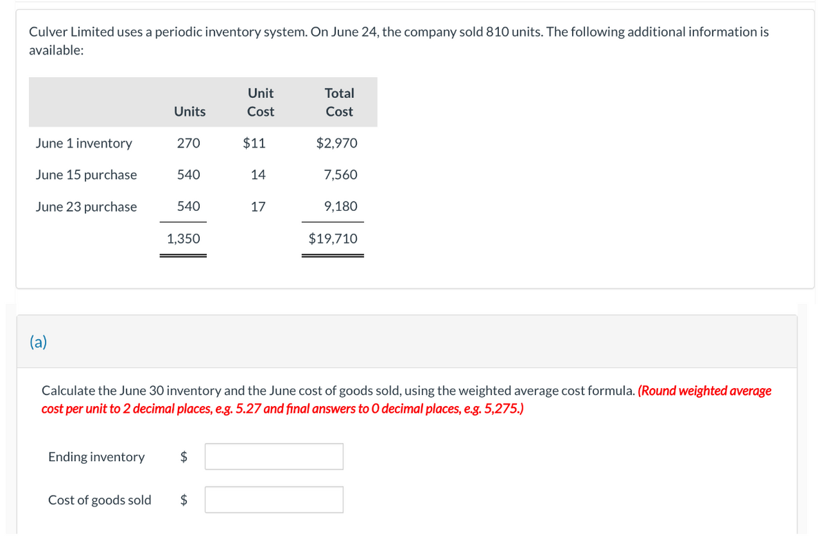 Culver Limited uses a periodic inventory system. On June 24, the company sold 810 units. The following additional information is
available:
Unit
Total
Units
Cost
Cost
June 1 inventory
270
$11
$2,970
June 15 purchase
540
14
7,560
June 23 purchase
540
17
9,180
1,350
$19,710
(a)
Calculate the June 30 inventory and the June cost of goods sold, using the weighted average cost formula. (Round weighted average
cost per unit to 2 decimal places, e.g. 5.27 and final answers to O decimal places, e.g. 5,275.)
Ending inventory
$
Cost of goods sold
$