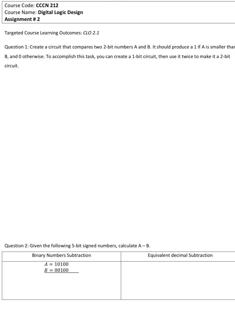 Course Code: CCCN 212
Course Name: Digital Logic Design
Assignment # 2
Targeted Course Learning Outcomes: CLO 2.1
Question 1: Create a circuit that compares two 2-bit numbers A and B. It should produce a 1 if A is smaller tha
B, and 0 otherwise. To accomplish this task, you can create a 1-bit circuit, then use it twice to make it a 2-bit
circuit.
Question 2: Given the following 5-bit signed numbers, calculate A - B.
Binary Numbers Subtraction
Equivalent decimal Subtraction
A = 10100
B = 00100
