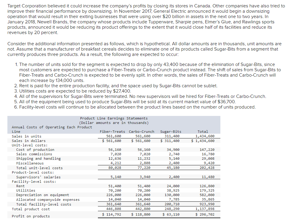 Target Corporation believed it could increase the company's profits by closing its stores in Canada. Other companies have also tried to
improve their financial performance by downsizing. In November 2017, General Electric announced it would begin a downsizing
operation that would result in their exiting businesses that were using over $20 billion in assets in the next one to two years. In
January 2018, Newell Brands, the company whose products include Tupperware, Sharpie pens, Elmer's Glue, and Rawlings sports
products, announced it would be reducing its product offerings to the extent that it would close half of its facilities and reduce its
revenues by 20 percent.
Consider the additional information presented as follows, which is hypothetical. All dollar amounts are in thousands, unit amounts are
not. Assume that a manufacturer of breakfast cereals decides to eliminate one of its products called Sugar-Bits from a segment that
currently produces three products. As a result, the following are expected to occur:
1. The number of units sold for the segment is expected to drop by only 43,400 because of the elimination of Sugar-Bits, since
most customers are expected to purchase a Fiber-Treats or Carbo-Crunch product instead. The shift of sales from Sugar-Bits to
Fiber-Treats and Carbo-Crunch is expected to be evenly split. In other words, the sales of Fiber-Treats and Carbo-Crunch will
each increase by 134,000 units.
2. Rent is paid for the entire production facility, and the space used by Sugar-Bits cannot be sublet.
3. Utilities costs are expected to be reduced by $27,400.
4. All of the supervisors for Sugar-Bits were terminated. No new supervisors will be hired for Fiber-Treats or Carbo-Crunch.
5. All of the equipment being used to produce Sugar-Bits will be sold at its current market value of $36,700.
6. Facility-level costs will continue to be allocated between the product lines based on the number of units produced.
Annual Costs of Operating Each Product
Line
Sales in units
Sales in dollars
Unit-level costs:
Cost of production
Sales commissions
Shipping and handling
Miscellaneous
Product Line Earnings Statements
(Dollar amounts are in thousands)
Total unit-level costs
Product-level costs:
Supervisors' salaries.
Facility-level costs:
Rent
Utilities
Depreciation on equipment
Allocated companywide expenses
Total facility-level costs
Total product cost
Profit on products
Fiber-Treats Carbo-Crunch
561,600
561,600
$ 561,600
$ 561,600
56,160
7,020
12,636
4,212
80,028
5,140
51,400
70,200
226,000
14,040
361,640
446,808
$ 114,792
56,160
7,020
11, 232
2,808
77,220
3,940
51,400
70, 200
226,000
14,040
361,640
442,800
$ 118,800
Sugar-Bits
311,400
$ 311,400
34,900
2,740
5,140
2,400
45,180
2,400
24,000
38,925
130,000
7,785
200, 710
248,290
$ 63,110
Total
1,434,600
$ 1,434,600
147,220
16,780
29,008
9,420
202,428
11,480
126,800
179,325
582,000
35,865
923,990
1,137,898
$ 296,702