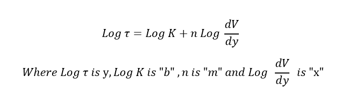 Log T
=
Log K + n Log
dv
dy
dv
Where Log T is y, Log K is "b",n is "m" and Log
dy
is "x"