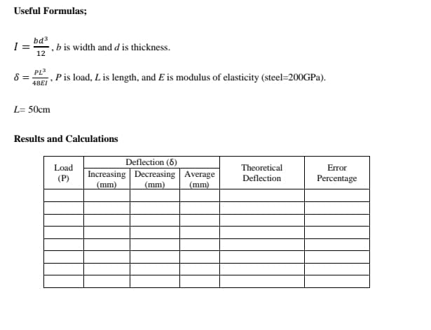 Useful Formulas;
,b is width and d is thickness.
12
PL3
P is load, L is length, and E is modulus of elasticity (steel=200GPA).
8 =
48EI
L= 50cm
Results and Calculations
Deflection (6)
Load
Theoretical
Error
Increasing Decreasing Average
(mm)
(P)
Deflection
Percentage
(mm)
(mm)
