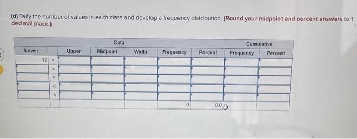 (d) Tally the number of values in each class and develop a frequency distribution. (Round your midpoint and percent answers to 1
decimal place.)
Lower
12 <
<
€
Upper
Data
Midpoint
Width Frequency
0
Percent
0.0
Cumulative
Frequency Percent