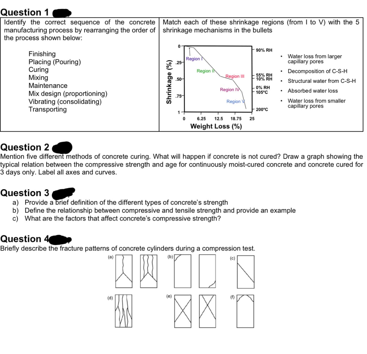 Question
Identify the correct sequence of the concrete
manufacturing process by rearranging the order of
the process shown below:
Finishing
Placing (Pouring)
Curing
Mixing
Maintenance
Mix design (proportioning)
Vibrating (consolidating)
Transporting
Match each of these shrinkage regions (from I to V) with the 5
shrinkage mechanisms in the bullets
Shrinkage (%)
90% RH
Water loss from larger
capillary pores
Decomposition of C-S-H
0
Region N
25
Region IN
Region III
55% RH
.50
10% RH
Structural water from C-S-H
Region IV
Region
0% RH
105°C
Absorbed water loss
Water loss from smaller
capillary pores
200°C
1
0
6.25 12.5 18.75
25
Weight Loss (%)
.75
Question 2
Mention five different methods of concrete curing. What will happen if concrete is not cured? Draw a graph showing the
typical relation between the compressive strength and age for continuously moist-cured concrete and concrete cured for
3 days only. Label all axes and curves.
Question 3
a) Provide a brief definition of the different types of concrete's strength
b) Define the relationship between compressive and tensile strength and provide an example
c) What are the factors that affect concrete's compressive strength?
Question 4
Briefly describe the fracture patterns of concrete cylinders during a compression test.
(a)
(b)
(c)
(d)
(f)
☐☐ ☐ ☐