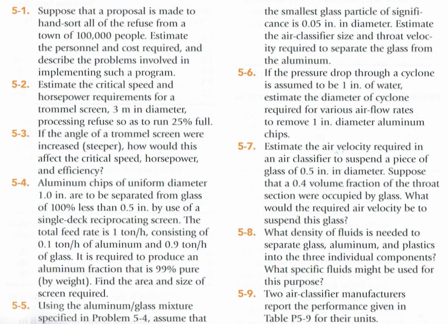 5-1. Suppose that a proposal is made to
hand-sort all of the refuse from a
town of 100,000 people. Estimate
the personnel and cost required, and
describe the problems involved in
implementing such a program.
5-2. Estimate the critical speed and
horsepower requirements for a
trommel screen, 3 m in diameter,
processing refuse so as to run 25% full.
5-3. If the angle of a trommel screen were
increased (steeper), how would this
affect the critical speed, horsepower,
and efficiency?
5-4. Aluminum chips of uniform diameter
1.0 in. are to be separated from glass
of 100% less than 0.5 in. by use of a
single-deck reciprocating screen. The
total feed rate is 1 ton/h, consisting of
0.1 ton/h of aluminum and 0.9 ton/h
of glass. It is required to produce an
aluminum fraction that is 99% pure
(by weight). Find the area and size of
screen required.
5-5. Using the aluminum/glass mixture
specified in Problem 5-4, assume that
the smallest glass particle of signifi-
cance is 0.05 in. in diameter. Estimate
the air-classifier size and throat veloc-
ity required to separate the glass from
the aluminum.
5-6. If the pressure drop through a cyclone
is assumed to be 1 in. of water,
estimate the diameter of cyclone
required for various air-flow rates
to remove 1 in. diameter aluminum
chips.
5-7. Estimate the air velocity required in
an air classifier to suspend a piece of
glass of 0.5 in. in diameter. Suppose
that a 0.4 volume fraction of the throat
section were occupied by glass. What
would the required air velocity be to
suspend this glass?
5-8. What density of fluids is needed to
separate glass, aluminum, and plastics
into the three individual components?
What specific fluids might be used for
this purpose?
5-9. Two air-classifier manufacturers
report the performance given in
Table P5-9 for their units.