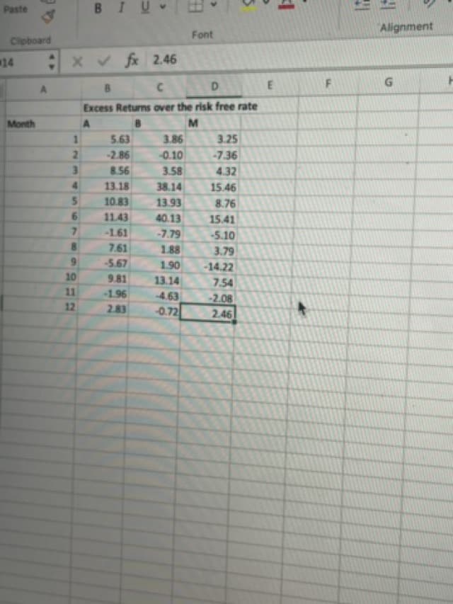 Paste
Clipboard
A
Month
BIU
X✓ fx 2.46
C
D
Excess Returns over the risk free rate
A
M
5.63
3.86
3.25
-2.86
-0.10
-7.36
8.56
3.58
4.32
13.18
38.14
15.46
10.83
13.93
8.76
11.43
40.13
15.41
-1.61
-7.79
-5.10
7.61
1.88
3.79
-5.67
1.90
-14.22
9.81
13.14
7.54
-1.96
-4.63
-2.08
2.83
-0.72
2.46
1
2
3
4
5
10
11
12
Font
E
F
Alignment
G