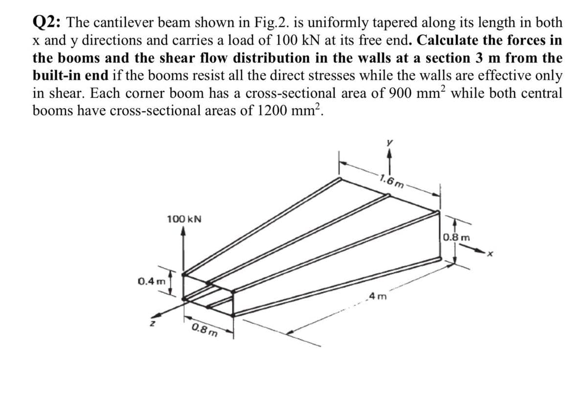 Q2: The cantilever beam shown in Fig.2. is uniformly tapered along its length in both
x and y directions and carries a load of 100 kN at its free end. Calculate the forces in
the booms and the shear flow distribution in the walls at a section 3 m from the
built-in end if the booms resist all the direct stresses while the walls are effective only
in shear. Each corner boom has a cross-sectional area of 900 mm² while both central
booms have cross-sectional areas of 1200 mm².
0.4 m
100 kN
0.8 m
1.6 m
4m
0.8 m
