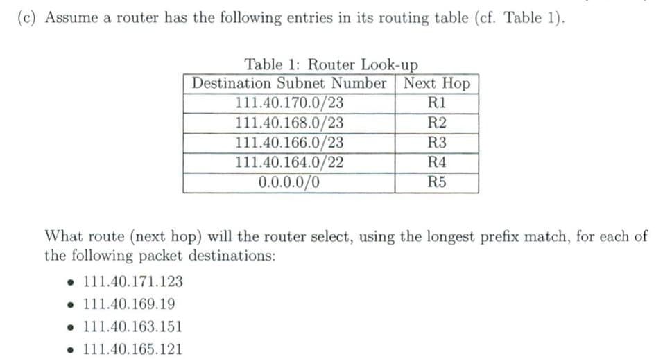 (c) Assume a router has the following entries in its routing table (cf. Table 1).
Table 1: Router Look-up
Destination Subnet Number Next Hop
111.40.170.0/23
111.40.168.0/23
111.40.166.0/23
111.40.164.0/22
0.0.0.0/0
R1
R2
R3
R4
R5
What route (next hop) will the router select, using the longest prefix match, for each of
the following packet destinations:
• 111.40.171.123
• 111.40.169.19
• 111.40.163.151
• 111.40.165.121
