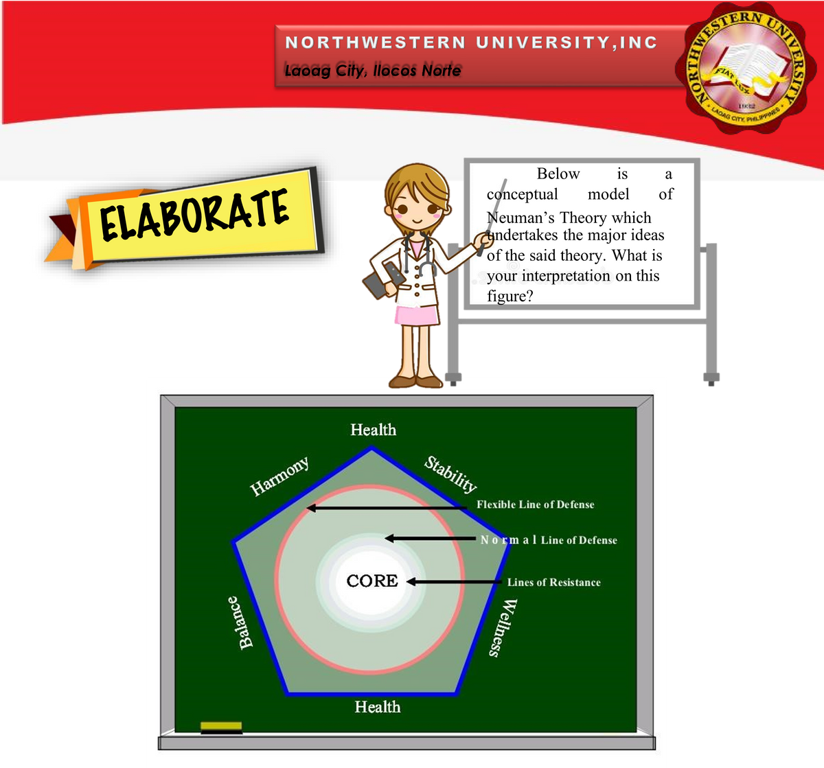 LACAS CITY PHILPP
NORTHWESTERN UNIVERSITY,INC
INESTERN
Laoag City, ilocos Norte
FIAT
List
Below
is
a
conceptual
model
of
ELABORATE
Neuman's Theory which
andertakes the major ideas
of the said theory. What is
. your interpretation on this
figure?
Health
Stability
Harmony
Flexible Line of Defense
Normal Line of Defense
CORE
Lines of Resistance
Health
Balance
Wellness
