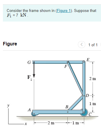Consider the frame shown in (Figure 1). Suppose that
F = 7 kN.
Figure
1 of 1
E
F,
2 m
1 m
y
B
2 m
m
