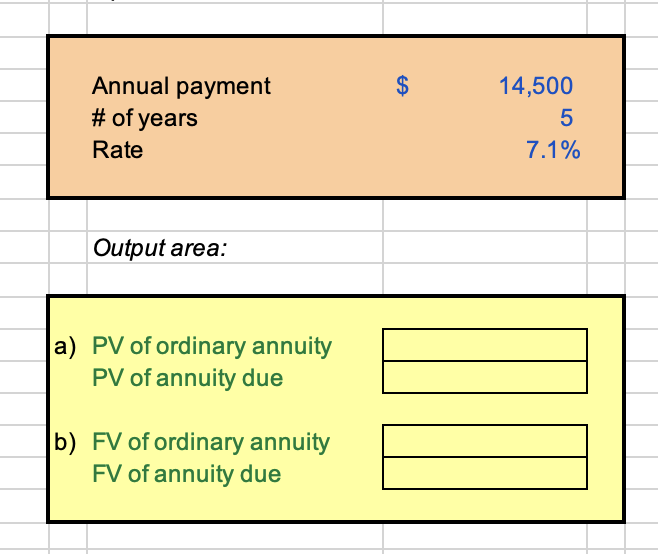 Annual payment
# of years
Rate
Output area:
a) PV of ordinary annuity
PV of annuity due
b) FV of ordinary annuity
FV of annuity due
$
14,500
5
7.1%