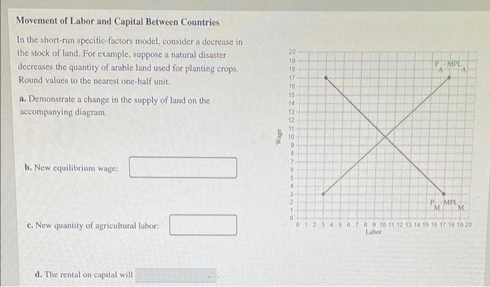 Movement of Labor and Capital Between Countries
In the short-run specific-factors model, consider a decrease in
the stock of land. For example, suppose a natural disaster
20
19
decreases the quantity of arable land used for planting crops.
PMPL
18
Round values to the nearest one-half unit.
17
16
15
a. Demonstrate a change in the supply of land on the
14
accompanying diagram.
13
12
11
10
7.
b. New equilibrium wage:
15
3.
2.
P MPL
M.
M.
c. New quantity of agricultural labor:
0123 45 67 89 10 11 12 13 14 15 16 17 18 19 20
Labor
d. The rental on capital will
