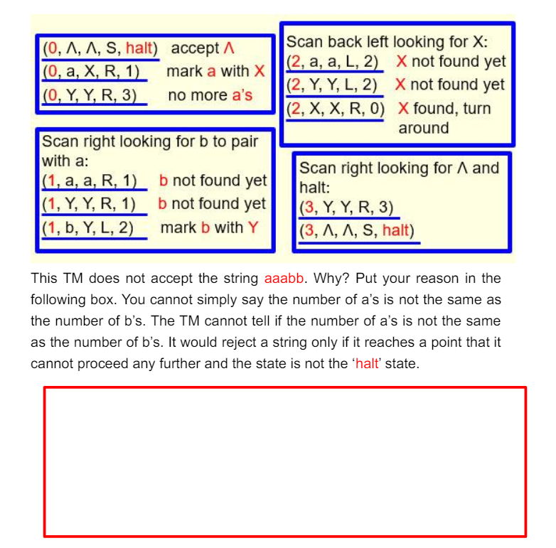 (0, A, A, S, halt)
(0, a, X, R, 1)
(0, Y, Y, R, 3)
accept A
mark a with X
no more a's
(2, a, a, L, 2)
Scan back left looking for X:
X not found yet
(2, Y, Y, L, 2)
X not found yet
(2, X, X, R, 0)
X found, turn
around
Scan right looking for b to pair
with a:
(1, a, a, R, 1)
b not found yet
Scan right looking for A and
halt:
(1, Y, Y, R, 1)
b not found yet
(3, Y, Y, R, 3)
(1, b, Y, L, 2)
mark b with Y
(3, A, A, S, halt)
This TM does not accept the string aaabb. Why? Put your reason in the
following box. You cannot simply say the number of a's is not the same as
the number of b's. The TM cannot tell if the number of a's is not the same
as the number of b's. It would reject a string only if it reaches a point that it
cannot proceed any further and the state is not the ‘halt' state.