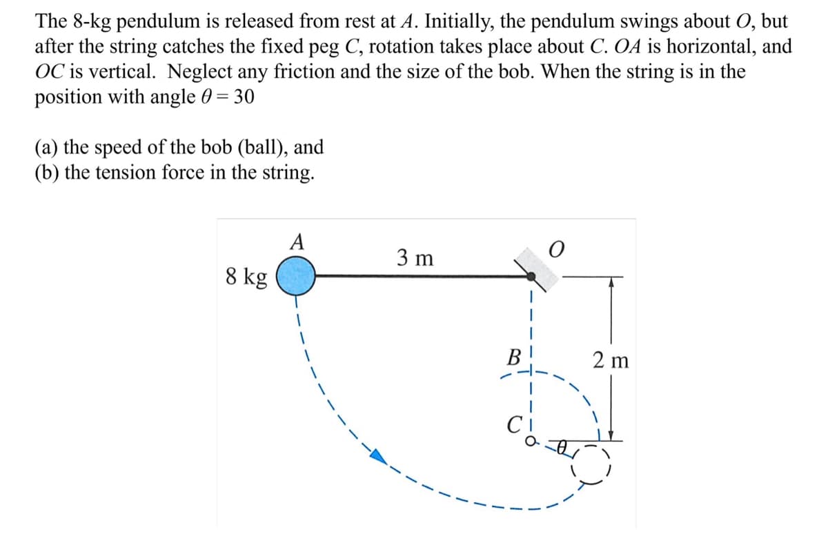 The 8-kg pendulum is released from rest at A. Initially, the pendulum swings about O, but
after the string catches the fixed peg C, rotation takes place about C. OA is horizontal, and
OC is vertical. Neglect any friction and the size of the bob. When the string is in the
position with angle 0 = 30
(a) the speed of the bob (ball), and
(b) the tension force in the string.
8 kg
A
3 m
2 m