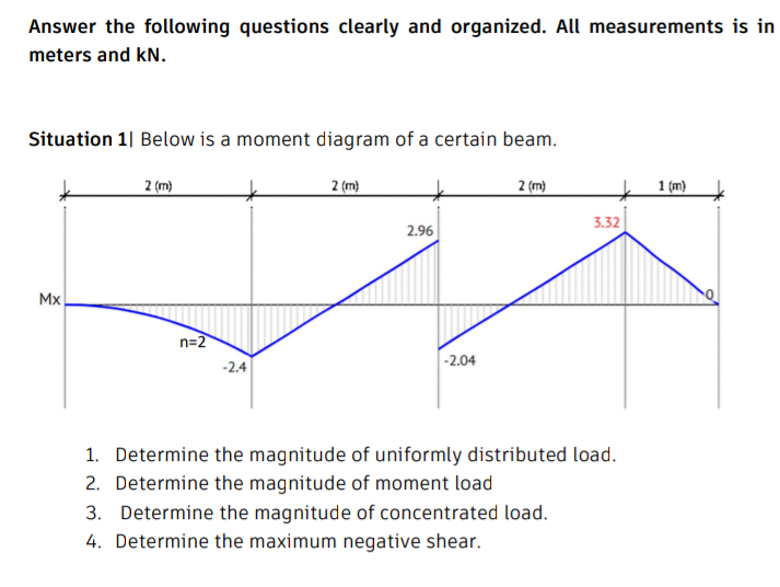 Answer the following questions clearly and organized. All measurements is in
meters and kN.
Situation 1| Below is a moment diagram of a certain beam.
2 (m)
2 (m)
2 (m}
1 (m)
3.32
2.96
Mx
n=2
-2.04
-2.4
1. Determine the magnitude of uniformly distributed load.
2. Determine the magnitude of moment load
3. Determine the magnitude of concentrated load.
4. Determine the maximum negative shear.
