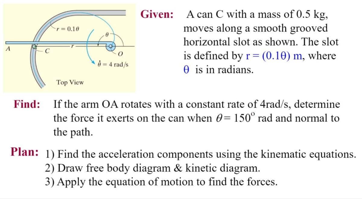 A
Find:
r= 0.10
Top View
0
O
8 = 4 rad/s
Given:
A can C with a mass of 0.5 kg,
moves along a smooth grooved
horizontal slot as shown. The slot
is defined by r = (0.10) m, where
0 is in radians.
If the arm OA rotates with a constant rate of 4rad/s, determine
the force it exerts on the can when 0= 150° rad and normal to
the path.
Plan: 1) Find the acceleration components using the kinematic equations.
2) Draw free body diagram & kinetic diagram.
3) Apply the equation of motion to find the forces.