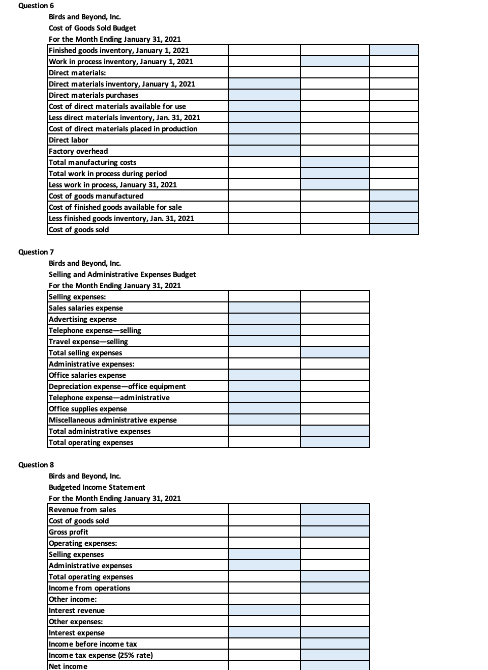 Question 6
Birds and Beyond, Inc.
Cost of Goods Sold Budget
For the Month Ending January 31, 2021
Finished goods inventory, January 1, 2021
Work in process inventory, January 1, 2021
Direct materials:
Direct materials inventory, January 1, 2021
Direct materials purchases
Cost of direct materials available for use
Less direct materials inventory, Jan. 31, 2021
Cost of direct materials placed in production
Direct labor
Factory overhead
Total manufacturing costs
Total work in process during period
Less work in process, January 31, 2021
Cost of goods manufactured
Cost of finished goods available for sale
Less finished goods inventory, Jan. 31, 2021
Cost of goods sold
Question 7
Birds and Beyond, Inc.
Selling and Administrative Expenses Budget
For the Month Ending January 31, 2021
Selling expenses:
Sales salaries expense
Advertising expense
Telephone expense-selling
Travel expense-selling
Total selling expenses
Administrative expenses:
Office salaries expense
Depreciation expense-office equipment
Telephone expense-administrative
Office supplies expense
Miscellaneous administrative expense
Total administrative expenses
Total operating expenses
Question 8
Birds and Beyond, Inc.
Budgeted Income Statement
For the Month Ending January 31, 2021
Revenue from sales
Cost of goods sold
Gross profit
Operating expenses:
Selling expenses
Administrative expenses
Total operating expenses
Income from operations
Other income:
Interest revenue
Other expenses:
Interest expense
Income before income tax
Income tax expense (25% rate)
Net income
