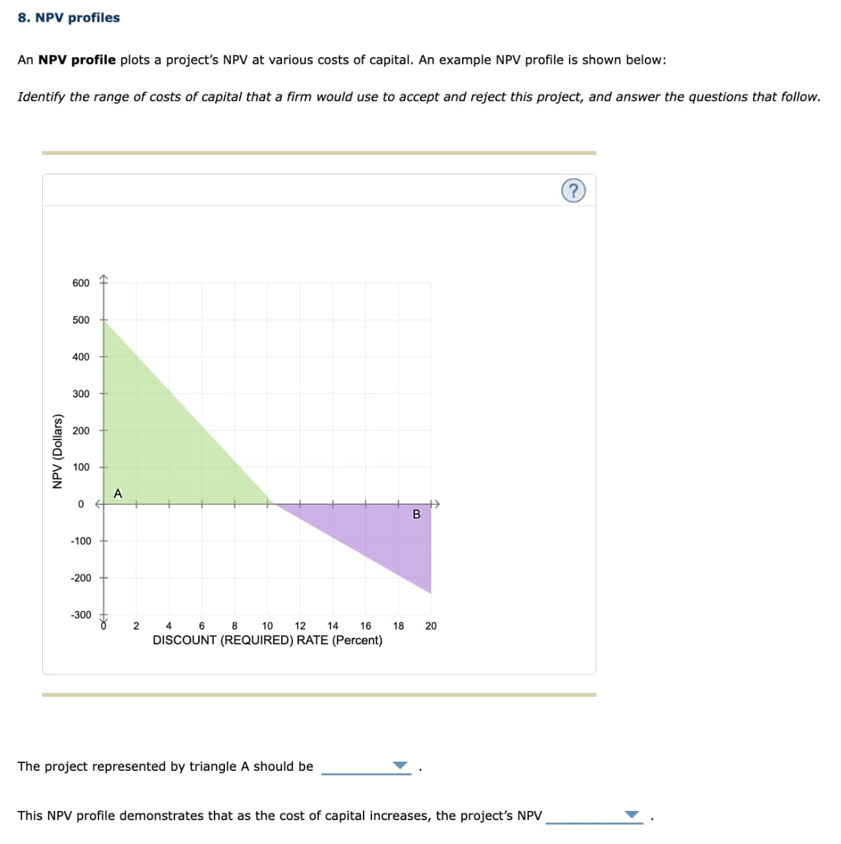 8. NPV profiles
An NPV profile plots a project's NPV at various costs of capital. An example NPV profile is shown below:
Identify the range of costs of capital that a firm would use to accept and reject this project, and answer the questions that follow.
NPV (Dollars)
600
500
400
300
200
100
0 ←
-100
-200
-300
A
2
4 6
8 10 12 14 16
DISCOUNT (REQUIRED) RATE (Percent)
The project represented by triangle A should be
B
18 20
This NPV profile demonstrates that as the cost of capital increases, the project's NPV
?