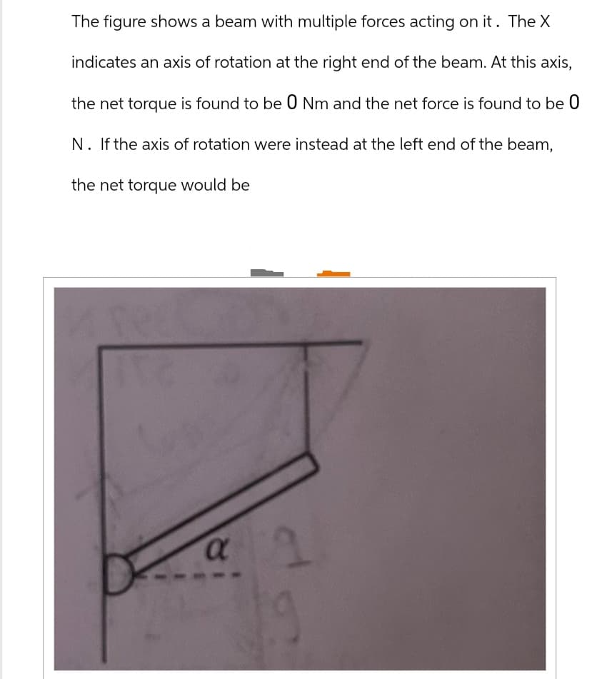 The figure shows a beam with multiple forces acting on it. The X
indicates an axis of rotation at the right end of the beam. At this axis,
the net torque is found to be 0 Nm and the net force is found to be 0
N. If the axis of rotation were instead at the left end of the beam,
the net torque would be
α