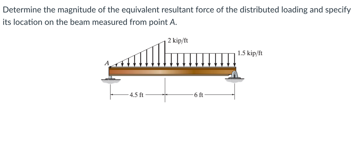Determine the magnitude of the equivalent resultant force of the distributed loading and specify
its location on the beam measured from point A.
A
4.5 ft
2 kip/ft
6 ft
1.5 kip/ft
