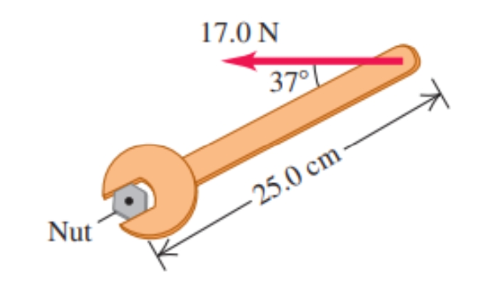 Nut
17.0 N
37°
25.0 cm