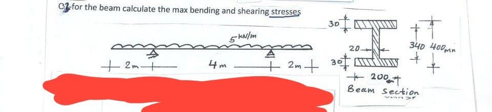 340 400mn
C-for the beam calculate the max bending and shearing stresses
+2m+
4m
5
KN/m
30+1
I
20.
+ 2m+ 30 Y
+2007
Beam section