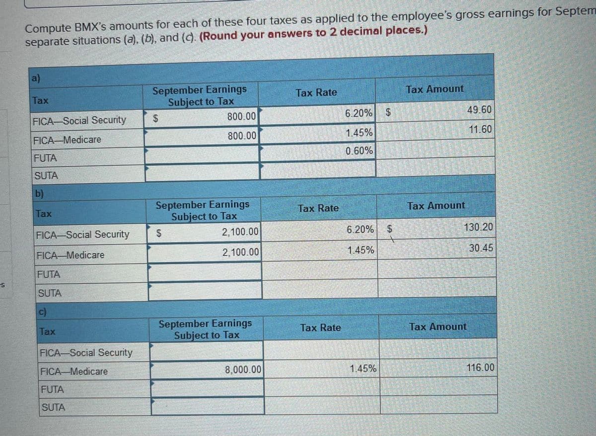 Compute BMX's amounts for each of these four taxes as applied to the employee's gross earnings for Septem
separate situations (a), (b), and (c). (Round your answers to 2 decimal places.)
a)
September Earnings
Subject to Tax
Таx Rate
Таx Amount
Tax
6.20%
$
49.60
800.00
FICA -Social Security
11.60
800.00
1.45%
FICA-Medicare
0.60%
FUTA
SUTA
b)
September Earnings
Subject to Tax
2,100.00
Tax Rate
Tax Amount
Tax
6.20%
130.20
FICA-Social Security
24
1.45%
30.45
FICA-Medicare
2,100.00
FUTA
ES
SUTA
September Earnings
Subject to Tax
Tax Rate
Tax Amount
Таx
FICA-Social Security
FICA-Medicare
8,000.00
145%
116.00
FUTA
SUTA
%24
%24
