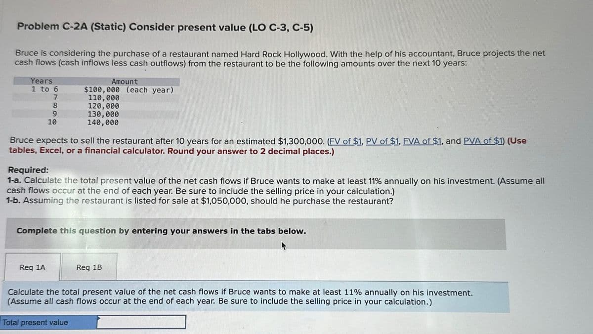 Problem C-2A (Static) Consider present value (LO C-3, C-5)
Bruce is considering the purchase of a restaurant named Hard Rock Hollywood. With the help of his accountant, Bruce projects the net
cash flows (cash inflows less cash outflows) from the restaurant to be the following amounts over the next 10 years:
Amount
Years
1 to 6
$100,000 (each year)
7
110,000
8
120,000
9
10
130,000
140,000
Bruce expects to sell the restaurant after 10 years for an estimated $1,300,000. (FV of $1, PV of $1, FVA of $1, and PVA of $1) (Use
tables, Excel, or a financial calculator. Round your answer to 2 decimal places.)
Required:
1-a. Calculate the total present value of the net cash flows if Bruce wants to make at least 11% annually on his investment. (Assume all
cash flows occur at the end of each year. Be sure to include the selling price in your calculation.)
1-b. Assuming the restaurant is listed for sale at $1,050,000, should he purchase the restaurant?
Complete this question by entering your answers in the tabs below.
Req 1A
Req 1B
Calculate the total present value of the net cash flows if Bruce wants to make at least 11% annually on his investment.
(Assume all cash flows occur at the end of each year. Be sure to include the selling price in your calculation.)
Total present value