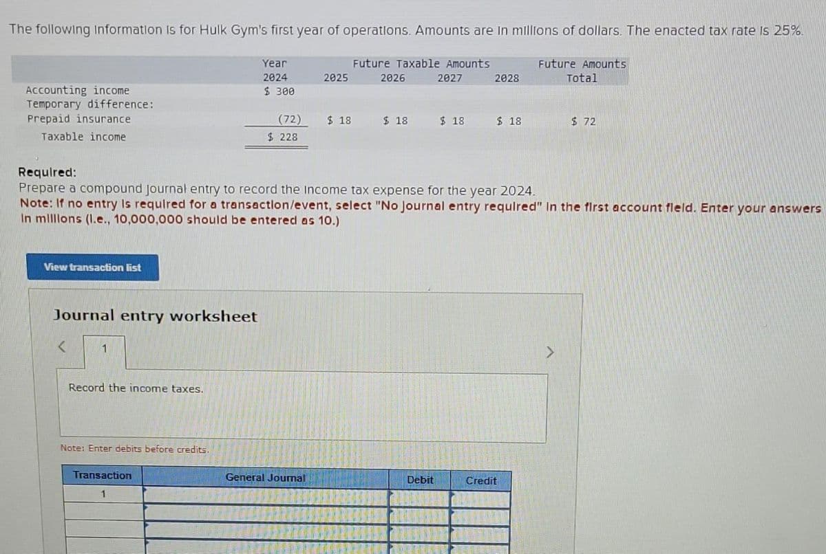 The following Information is for Hulk Gym's first year of operations. Amounts are in millions of dollars. The enacted tax rate is 25%.
Year
2024
$300
Future Taxable Amounts
2027
Accounting income
Temporary difference:
Prepaid insurance
Taxable income
View transaction list
Journal entry worksheet
1
Record the income taxes.
Note: Enter debits before credits.
(72)
$228
Transaction
1
2025
General Journal
$18
2026
$18
Required:
Prepare a compound Journal entry to record the Income tax expense for the year 2024.
Note: If no entry is required for a transaction/event, select "No Journal entry required" In the first account fleld. Enter your answers
In millions (1.e., 10,000,000 should be entered as 10.)
$18
Debit
2028
$18
Future Amounts
Credit
Total
$72