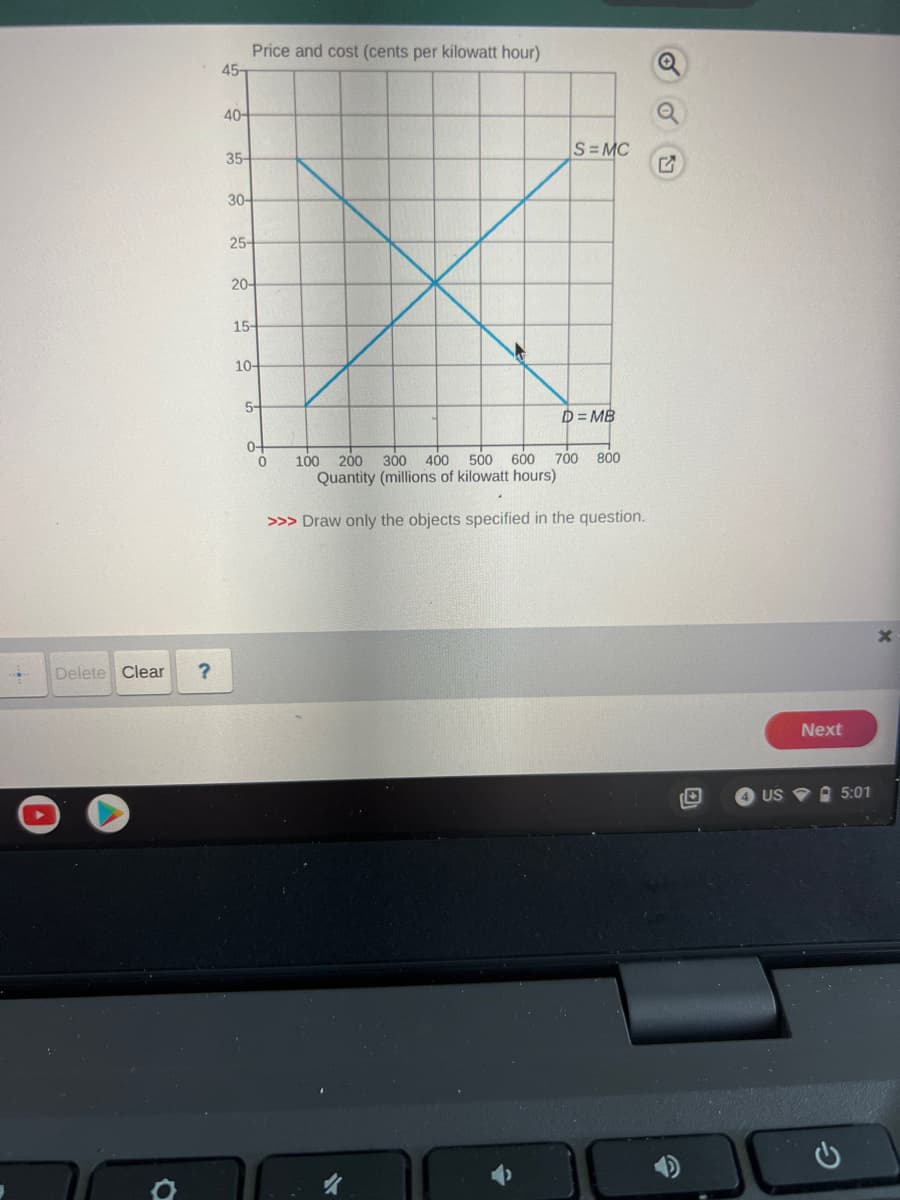 Delete Clear
?
45-
40-
35-
Price and cost (cents per kilowatt hour)
30-
25-
20-
15-
10-
5-
0-
S=MC
0
D=MB
100 200 300 400 500 600 700 800
Quantity (millions of kilowatt hours)
>>> Draw only the objects specified in the question.
Q
Next
US 5:01