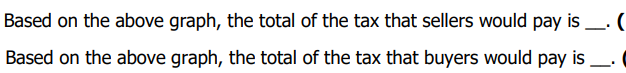 Based on the above graph, the total of the tax that sellers would pay is. (
Based on the above graph, the total of the tax that buyers would pay is ____.