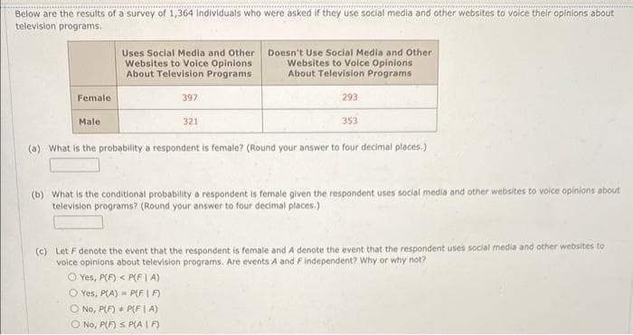 Below are the results of a survey of 1,364 Individuals who were asked if they use social media and other websites to voice their opinions about
television programs.
Female
Male
Uses Social Media and Other
Websites to Voice Opinions
About Television Programs
397
321
Doesn't Use Social Media and Other
Websites to Voice Opinions
About Television Programs
293
353
(a) What is the probability a respondent is female? (Round your answer to four decimal places.)
(b) What is the conditional probability a respondent is female given the respondent uses social media and other websites to voice opinions about
television programs? (Round your answer to four decimal places.)
(c) Let F denote the event that the respondent is female and A denote the event that the respondent uses social media and other websites to
voice opinions about television programs. Are events A and F independent? Why or why not?
Yes, P(F) < P(FIA)
Yes, P(A) = P(F|F)
O No, P(F) + P(FIA)
O No, P(F) S P(AF)