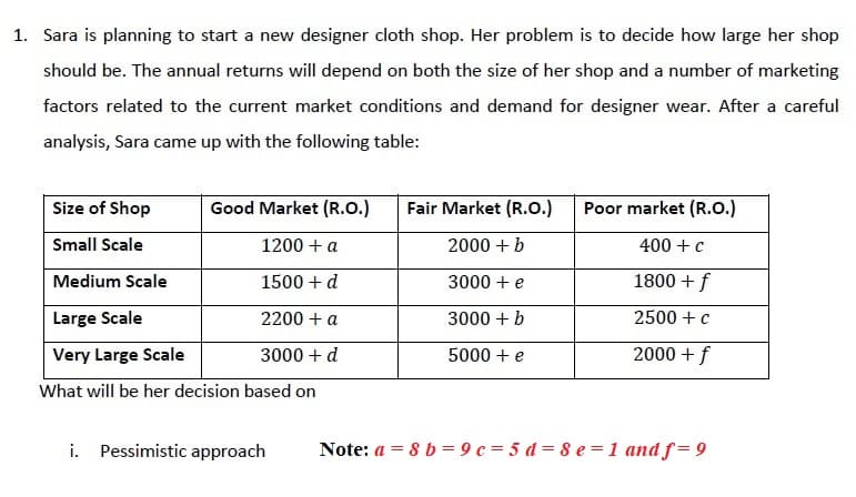 1. Sara is planning to start a new designer cloth shop. Her problem is to decide how large her shop
should be. The annual returns will depend on both the size of her shop and a number of marketing
factors related to the current market conditions and demand for designer wear. After a careful
analysis, Sara came up with the following table:
Size of Shop
Good Market (R.o.)
Fair Market (R.o.)
Poor market (R.o.)
Small Scale
1200 + a
2000 + b
400 +c
Medium Scale
1500 + d
3000 + e
1800 +f
Large Scale
2200 + a
3000 + b
2500 + c
Very Large Scale
3000 + d
5000 + e
2000 + f
What will be her decision based on
i. Pessimistic approach
Note: a = 8 b= 9 c = 5 d = 8 e = 1 and f= 9
