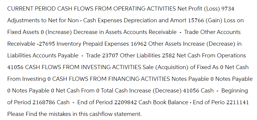 CURRENT PERIOD CASH FLOWS FROM OPERATING ACTIVITIES Net Profit (Loss) 9734
Adjustments to Net for Non-Cash Expenses Depreciation and Amort 15766 (Gain) Loss on
Fixed Assets 0 (Increase) Decrease in Assets Accounts Receivable - Trade Other Accounts
Receivable -27695 Inventory Prepaid Expenses 16962 Other Assets Increase (Decrease) in
Liabilities Accounts Payable - Trade 23707 Other Liabilities 2582 Net Cash From Operations
41056 CASH FLOWS FROM INVESTING ACTIVITIES Sale (Acquisition) of Fixed As 0 Net Cash
From Investing 0 CASH FLOWS FROM FINANCING ACTIVITIES Notes Payable 0 Notes Payable
0 Notes Payable 0 Net Cash From 0 Total Cash Increase (Decrease) 41056 Cash - Beginning
of Period 2168786 Cash - End of Period 2209842 Cash Book Balance - End of Perio 2211141
Please Find the mistakes in this cashflow statement.